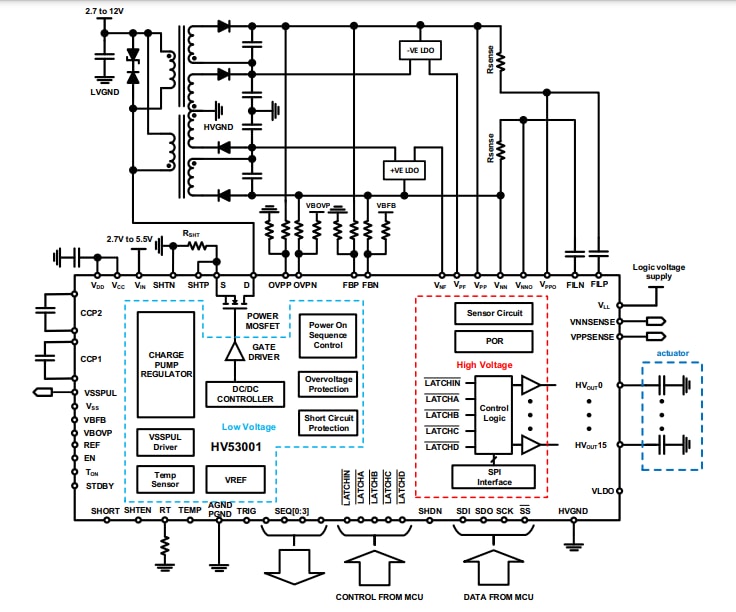Schéma du circuit d'application - Microchip Technology Pilotes push-pull à 16 canaux HV53001
